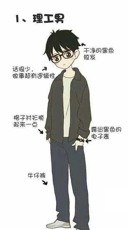 打扮|8種類型的二次元男友，哪一個才是你的菜？傲嬌男并非最香