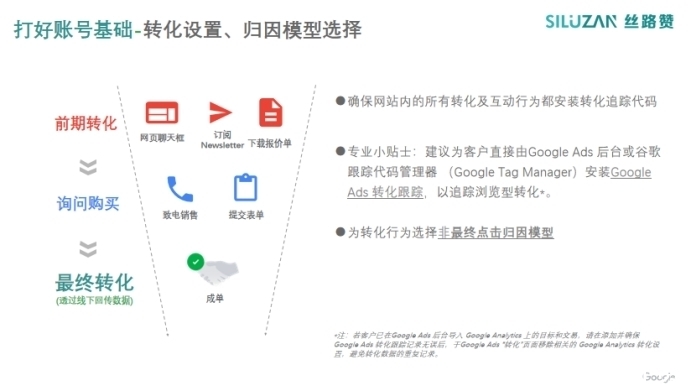 google|要收藏!假发品类中的吸金王-编织发