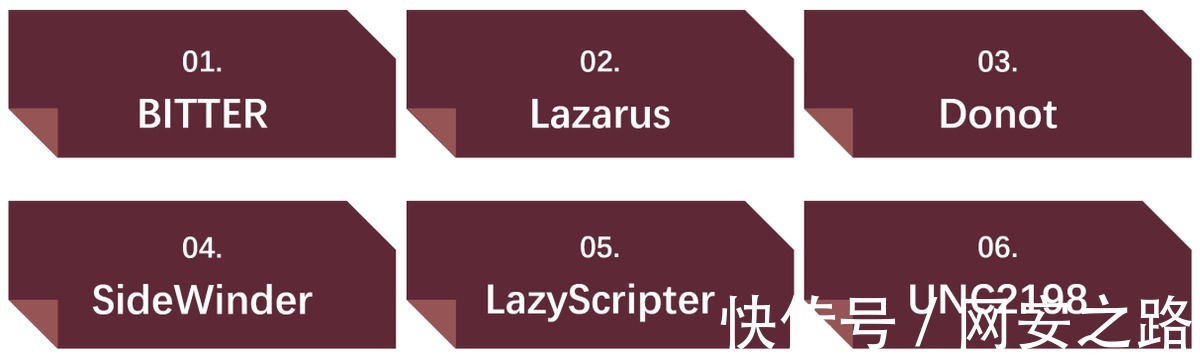 天际友盟发布《2021年上半年全球主要APT攻击活动报告》