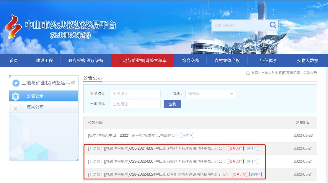 土拍“开闸”！总价超24亿，翠亨+石岐+小榄齐挂地|土拍快讯| 翠亨