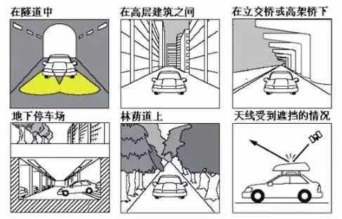 交通管制|是时候自己更新车机地图了！