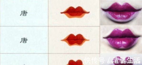 粉底液#古代女子的唇妆是什么样的?明朝的太好看了,汉朝的丑的没法说!