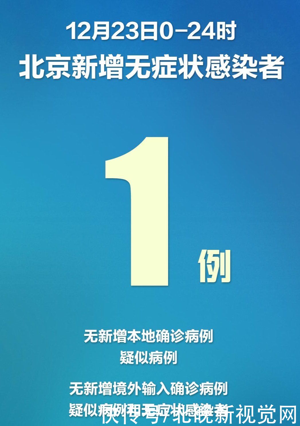  北京新增1例无症状感染者，疫情“冒头”更不能丝毫麻痹