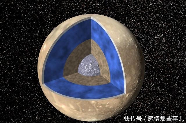 科学家看到这颗星球的探测图片之后，激动不已，这是为什么