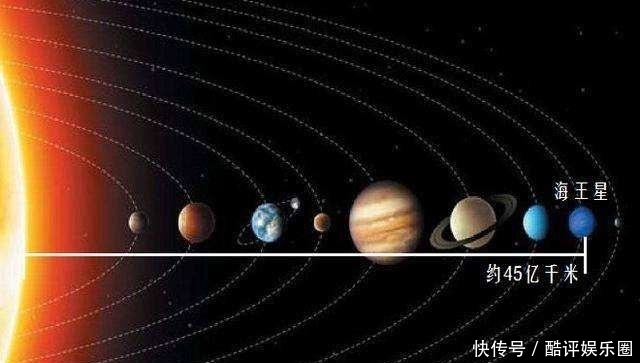 把地球比作乒乓球，同比例太阳系天体有多大？和太阳的距离有多远