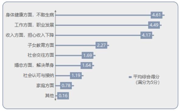 铅字|又一批“新职业”乘风而来，你喜欢哪个？