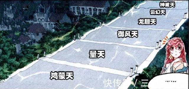 唐三|斗罗大陆：海神岛有6块“绝世魂骨”？“九天玄阶”后6境是答案
