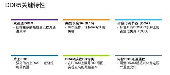澜起科技|三星在存储领域投资217亿美元，DDR5蓄势待发
