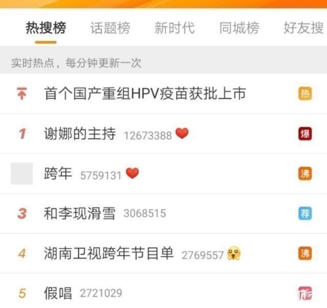 跨年收視率出爐:芒果破3成最大贏家,浙江衛視反響太現實