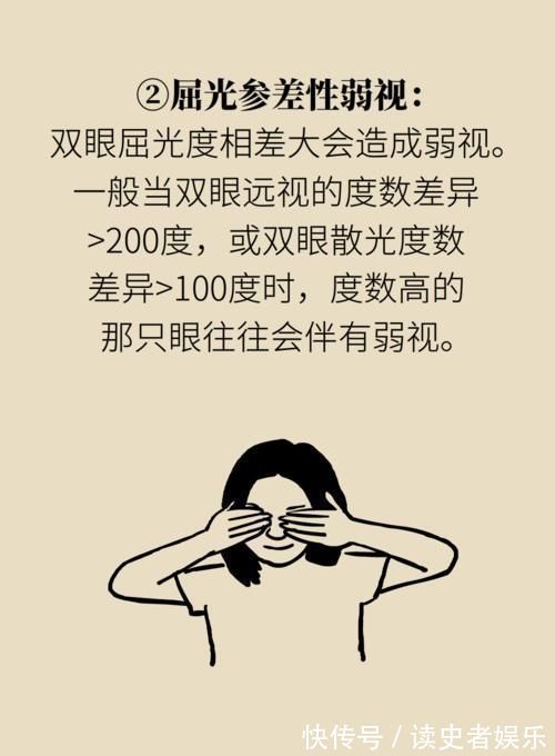 弱视|弱视的危害远大于近视?一个小游戏能辨认