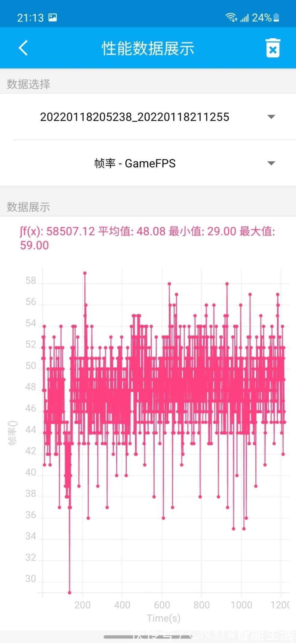 fe5g|三星Galaxy S21 FE 5G评测：数据只是参考，体验才是“真话 ”