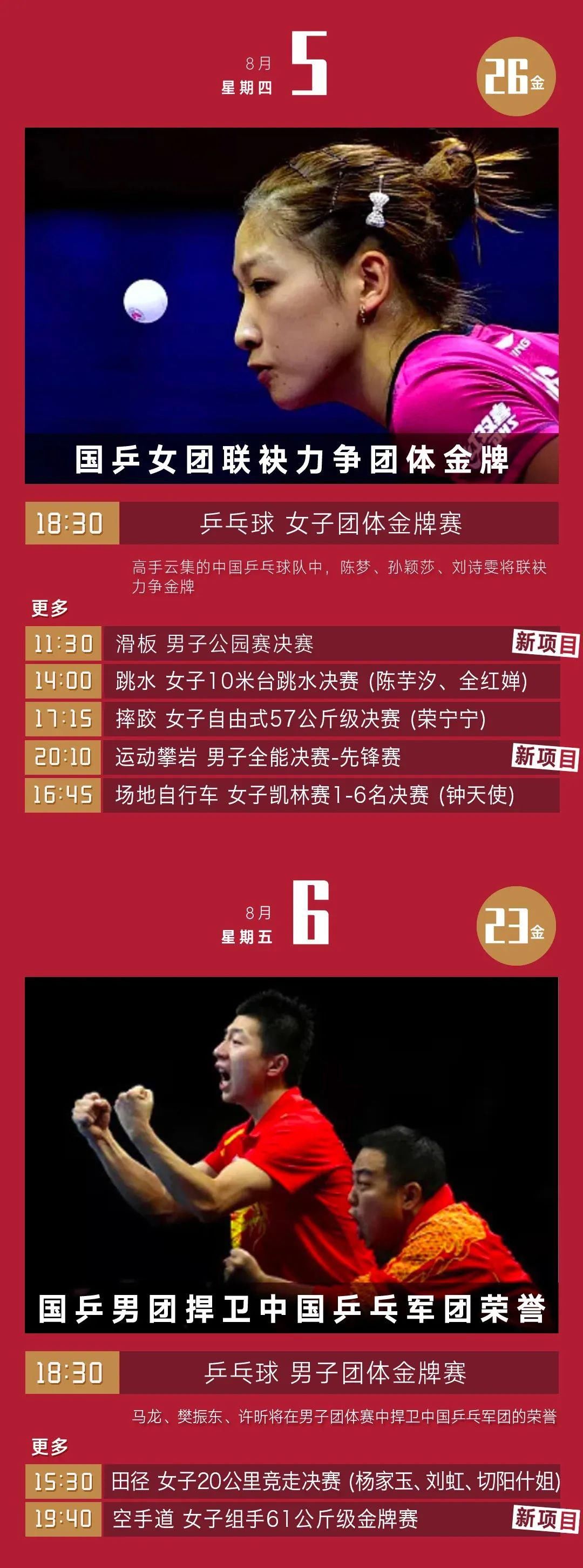 王霜|铿锵玫瑰再绽放，北师大女足队员出征东京奥运会！