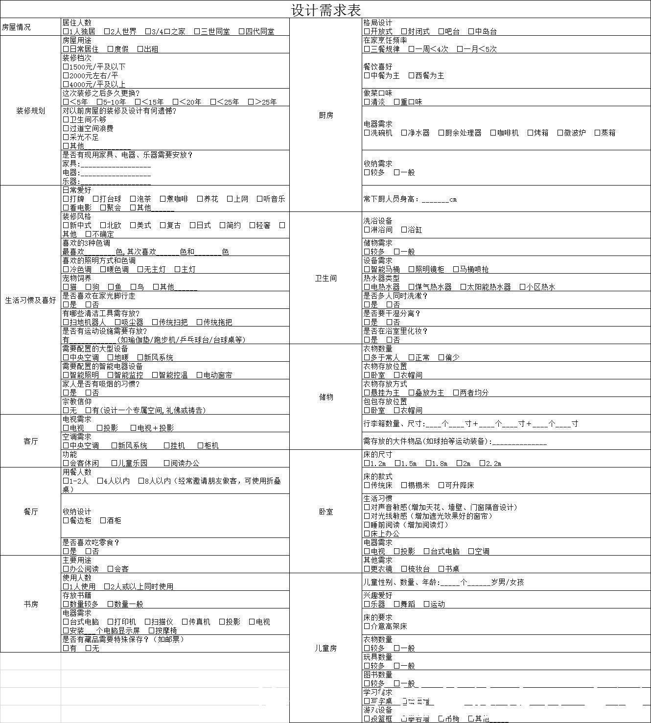 公司|新手不懂装修别乱装，看完这四点豁然开朗，速收藏