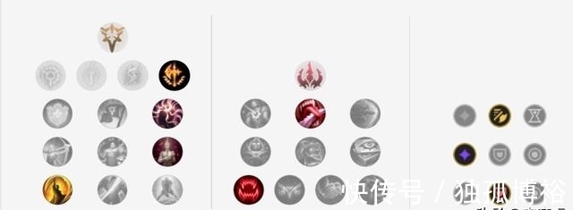 中期|11.16下路三大射手 中期发力接管比赛 助你上分