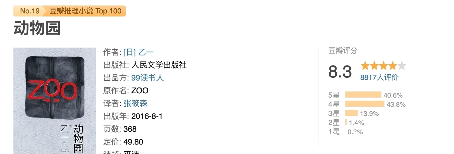 白鹿原#最近读过的一些书,你每周读几本书?