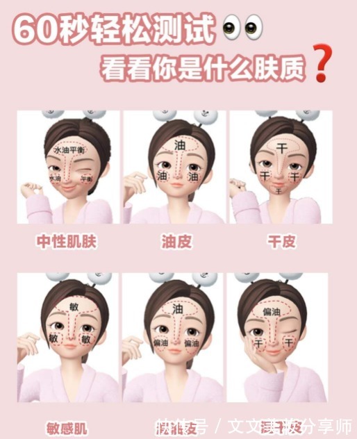 肤质|5款平价又好用的洗面奶,美妆博主都在推!皮肤科医生建议收藏