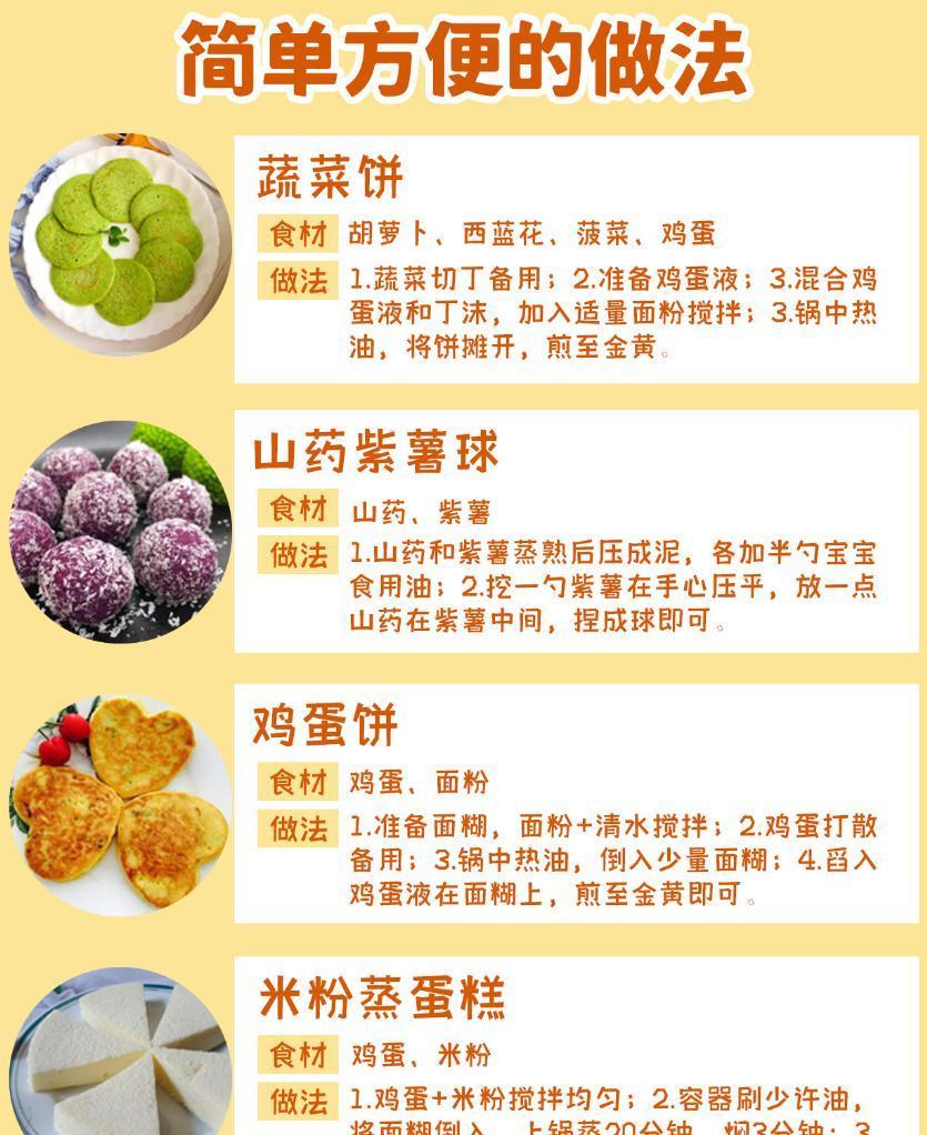 添加|宝宝6个月后怎么给宝宝添加辅食呢?