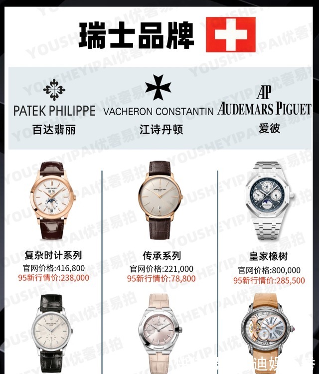 国宝级@各个国家的国宝级腕表品牌|二手奢侈品腕表!