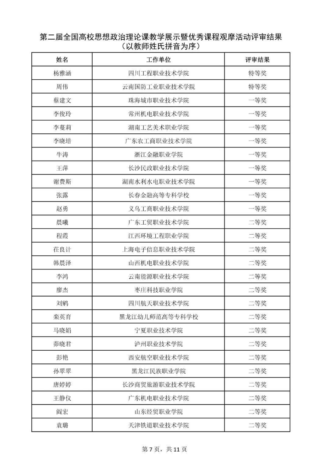 思想政治理论课|全国高校思想政治理论课教学结果公示，湖南获24个奖