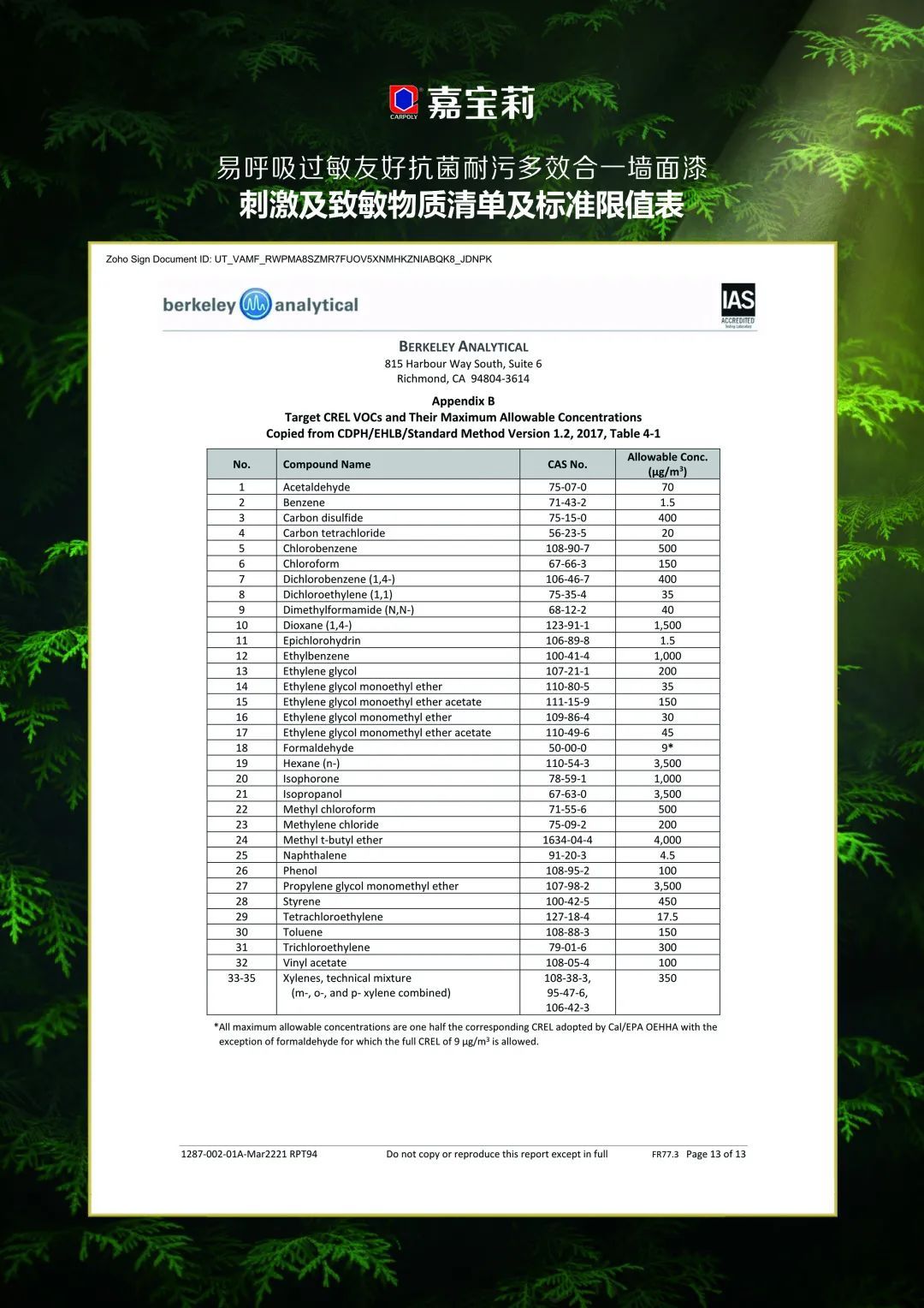 有害气体|别让新家变诱病空间，易敏人群选装修材料要更谨慎