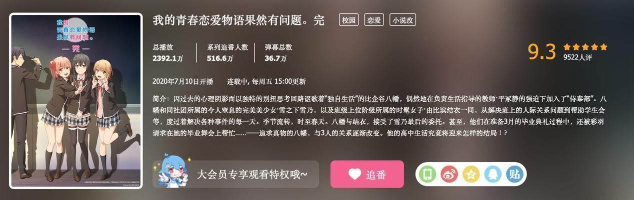 刀剑|七月新番评分榜,只播了一集的动漫拿下榜首,“刀剑”差点没上榜