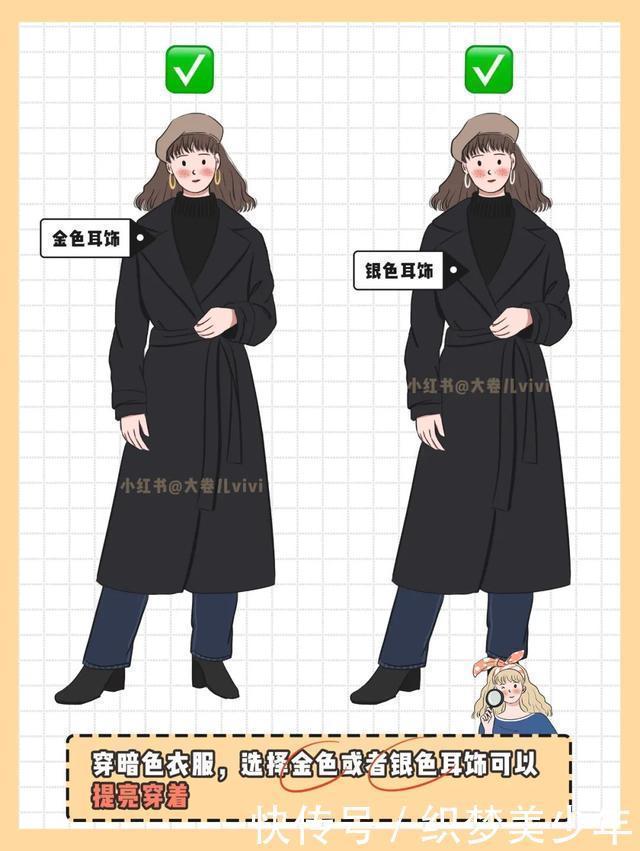 你是什么脸型,就戴什么耳饰丨耳环选款&搭配技巧