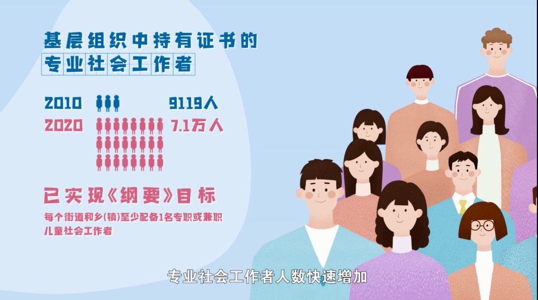 覆盖面|儿童节，还有这些数据需要了解~