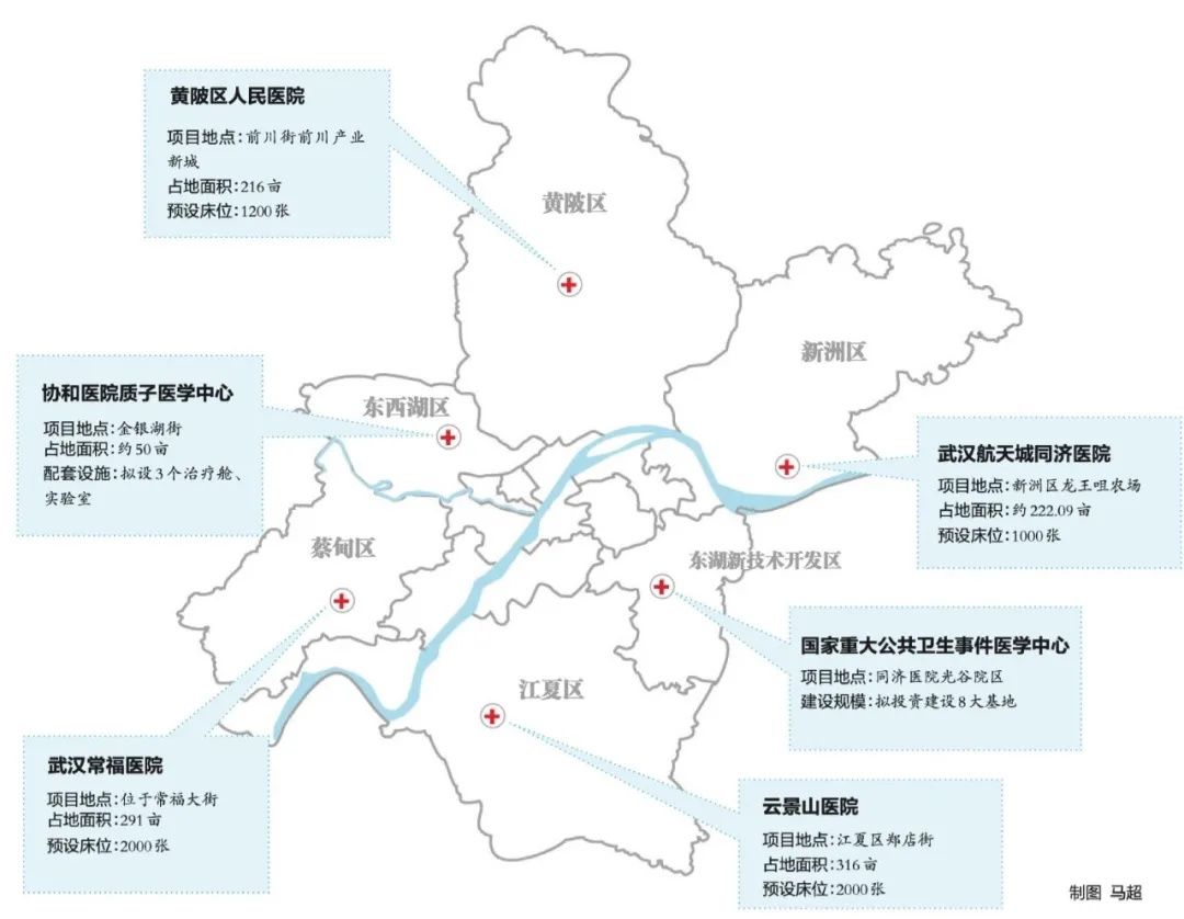 华中科技大学|医疗“国家队”！武汉有哪些硬实力？