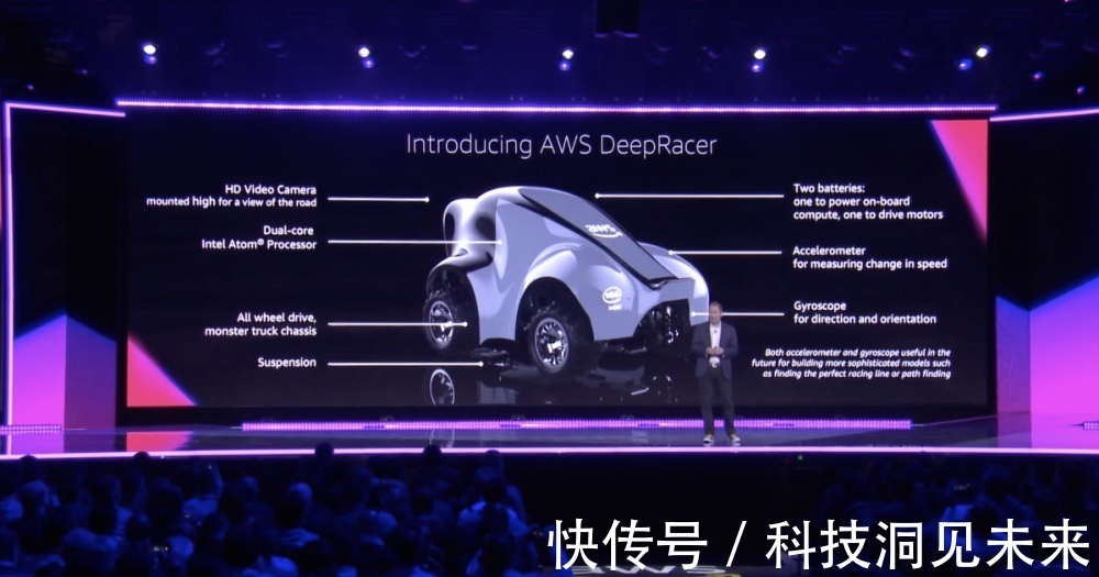 亚马逊云计算服务通过DeepRacer计划,让更多人熟悉人工智能技术