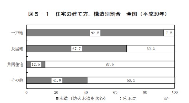 房租|名校志向塾：日本租房前必看！满屋荒唐事，一把辛酸泪……