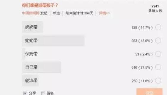 女儿|为什么孩子越大越不喜欢去姥姥家过年?原因很现实,妈妈别勉强