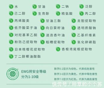 成分|平价护肤品，便宜大碗不踩雷！学生党也能负担得起的护肤品都在这