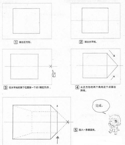 手绘插画一点透视怎么画？