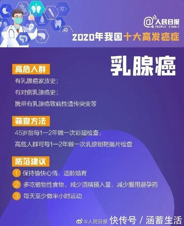 癌症|都要订婚了，27岁男医生却查出癌症！一年来的一次次错过，让他悔惨