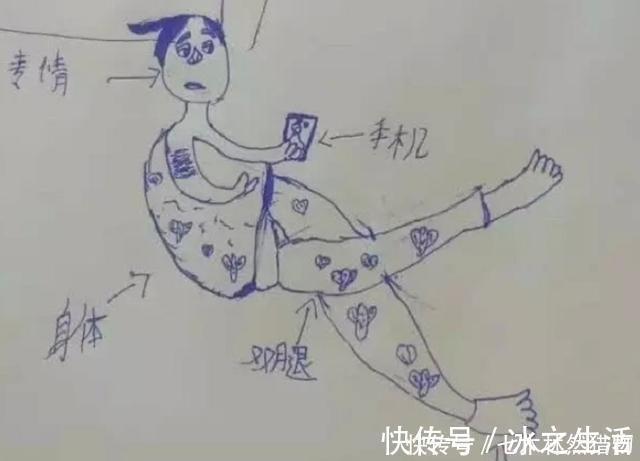 微缩模型|幼儿园老师让画妈妈睡觉的样子，看清孩子们的画，妈妈想打人