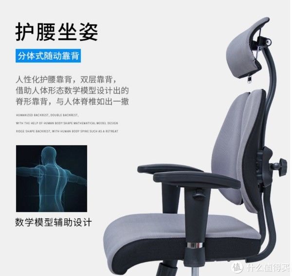 人体工学|购物经验 篇一：个人的人体工学椅入坑选择经验