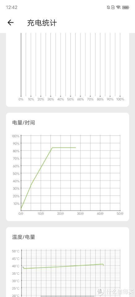 开箱|均衡的水桶旗舰——iqoo8上手开箱