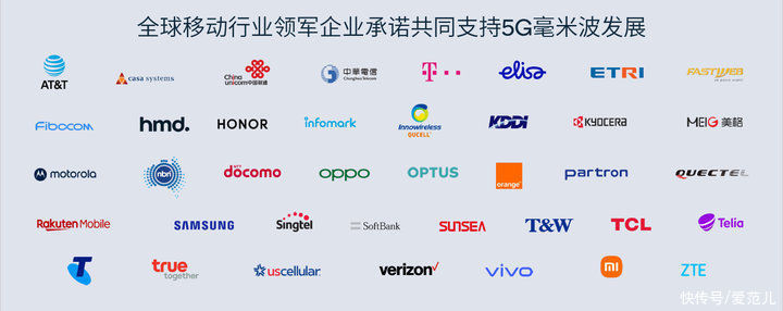 mwc|你好 5G，未来的老伙计