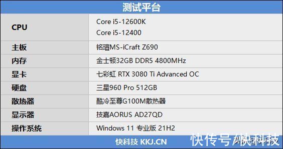 处理器|性价比不二之选！i5-12400网游测试：已看见锐龙7 5800X尾灯