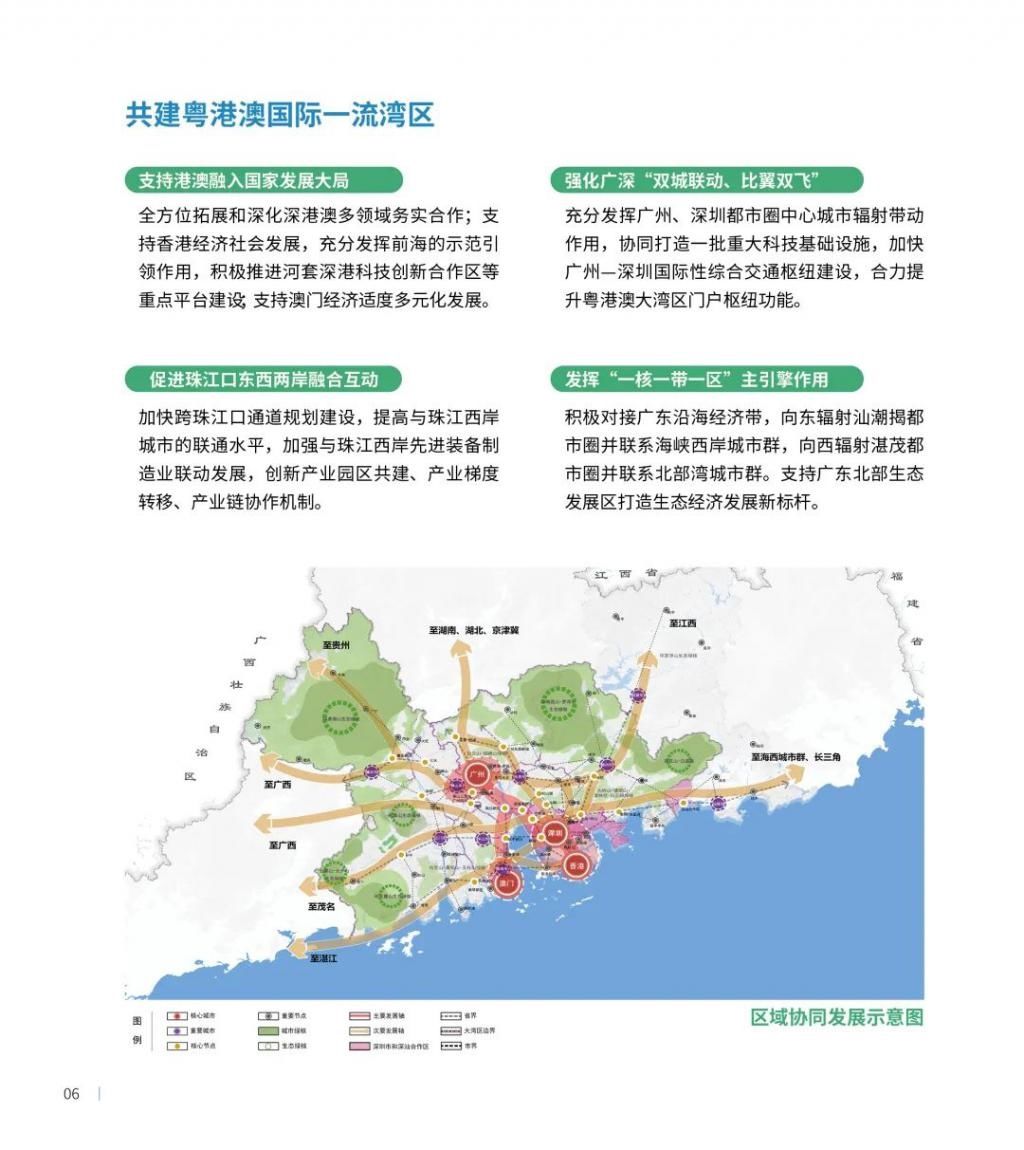 公示|最新发布！深圳2035国土空间总体规划草案公示