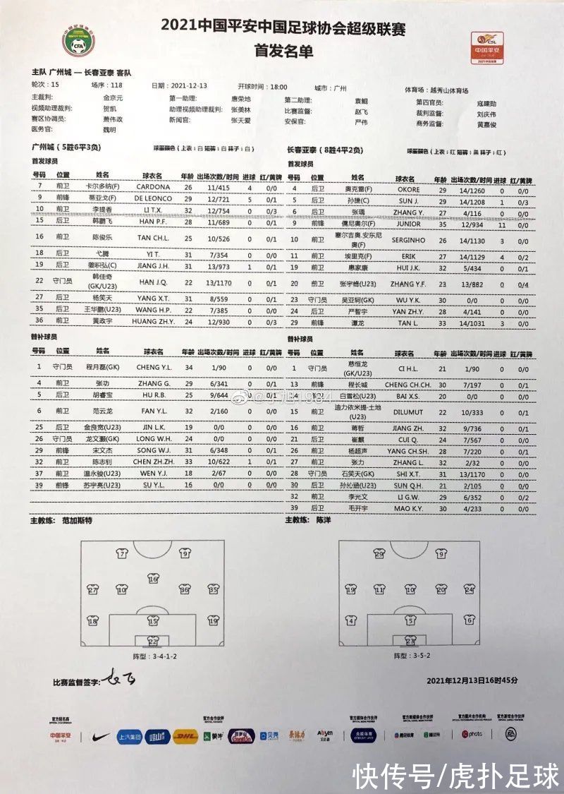 儒尼奥尔|广州城vs亚泰首发：双外援PK四外援，蒂亚戈、儒尼奥尔出战