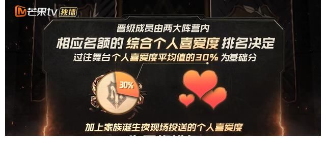 《披荊斬棘》17人正式成團，張云龍被罵上熱搜，節目組存重大失誤