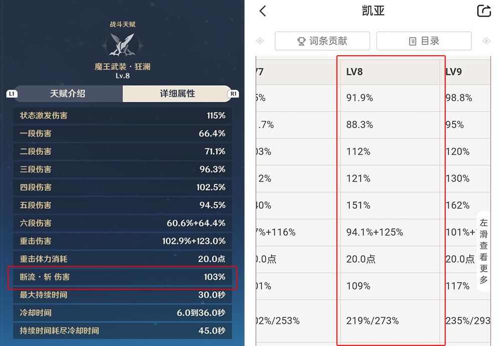 角色|《原神》抽到血赚的新人权角色诞生：五星公子达达利亚强度解读