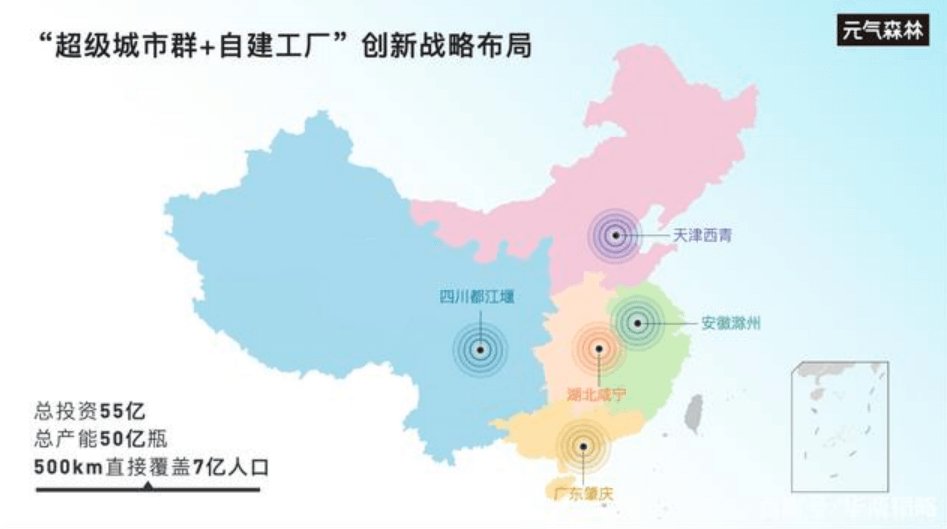 可口可乐|建工厂停不下来，元气森林距离农夫山泉到底还有多远？