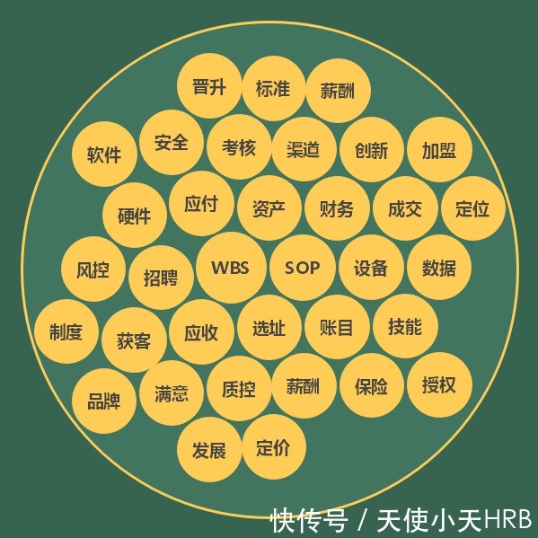 客服|快递客服外包行业到底怎么样?让你节省几万元的内容!