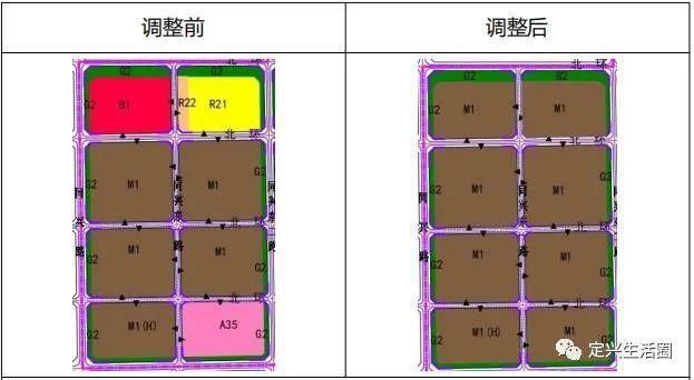 局部|定兴县经济开发区控制性详细规划E控制单元(局部地块)修改草案的公告