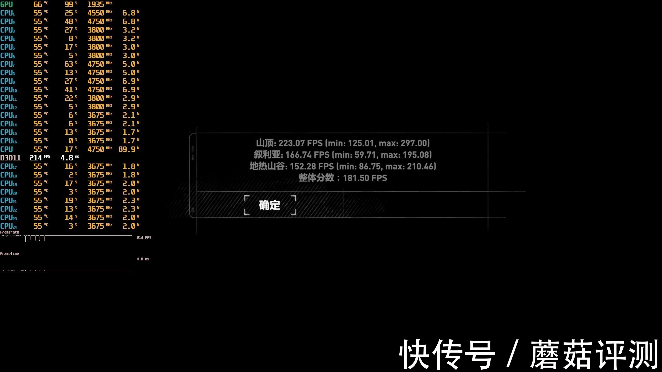 显卡|颜值出众，散热给力，用料出众、影驰RTX3070 Ti星曜OC显卡 评测