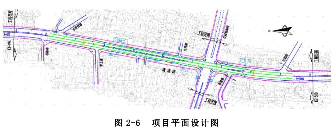 项目|花溪十字街城更项目新动态，项目环评文件已公布，投资超21亿