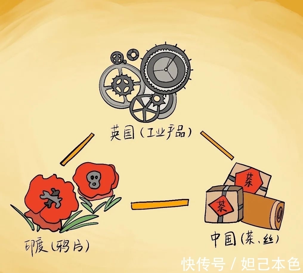 图书馆|「禁毒宣传」青春无毒,向阳而生!原创禁毒漫画来啦