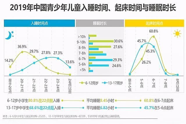 孩子|“妈矮矮一窝”？别被骗了，这些方面功课做足，孩子个头不会太矮